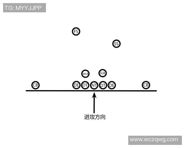 西安篮球队区域防守战术解析与实战应用探讨