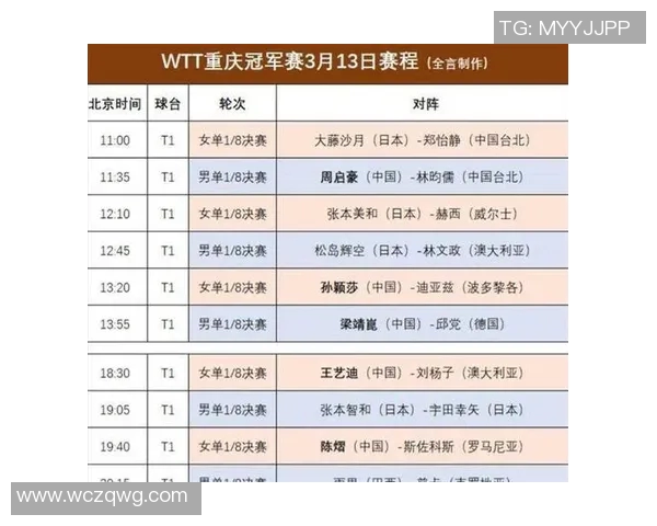 重庆乒乓球队实力强劲最新乒乓球力量排行榜前十名揭晓